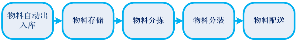 1_20210604171300.png 6.png