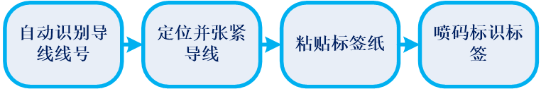 1_20210604171940.png 7png.png