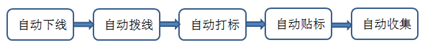 捕获.PNG