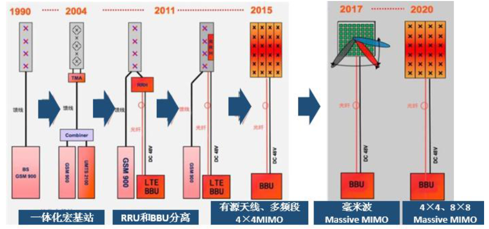 1_20200513145223.png 图片1.png