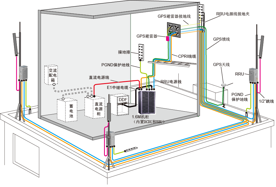 1_20200513145815.png 图片2.png