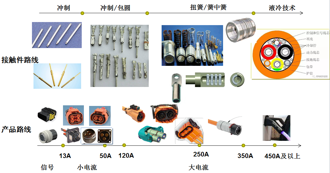 1_20200513161855.png 图片21.png